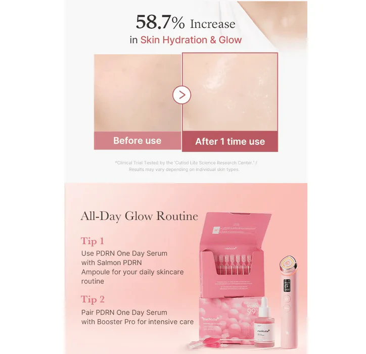MEDICUBE PDRN Pink One Day Serum (Set of 10) - Image 6