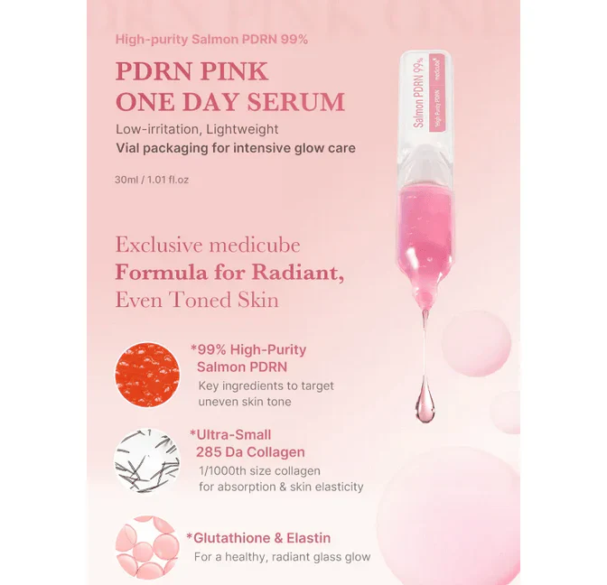 MEDICUBE PDRN Pink One Day Serum (Set of 10) - Image 8
