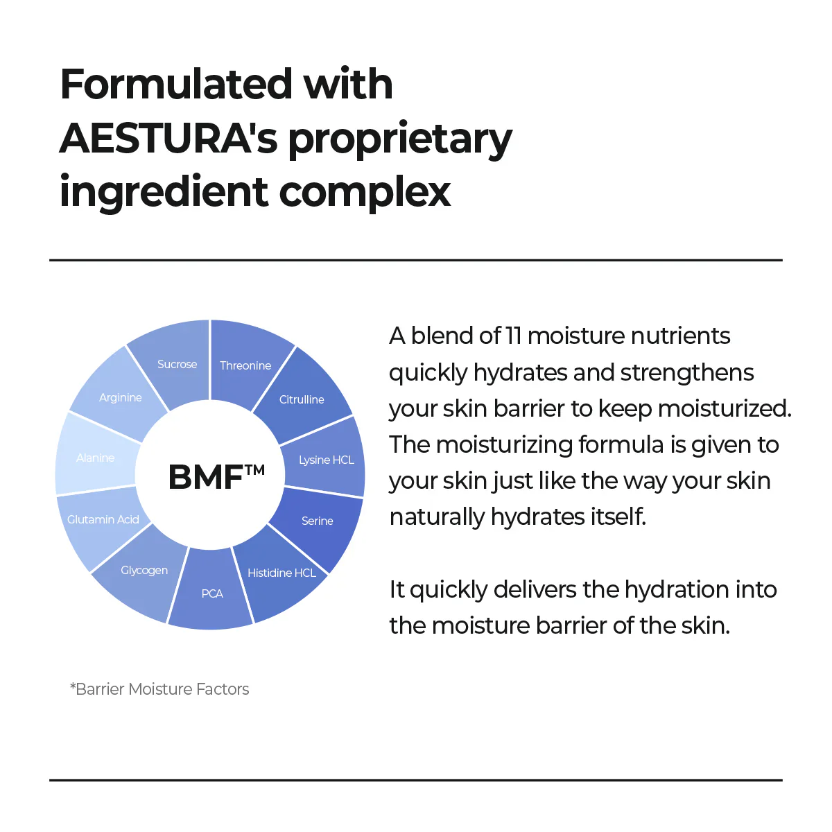 AESTURA Atobarrier 365 Hydro Soothing Cream 60ml - Image 3