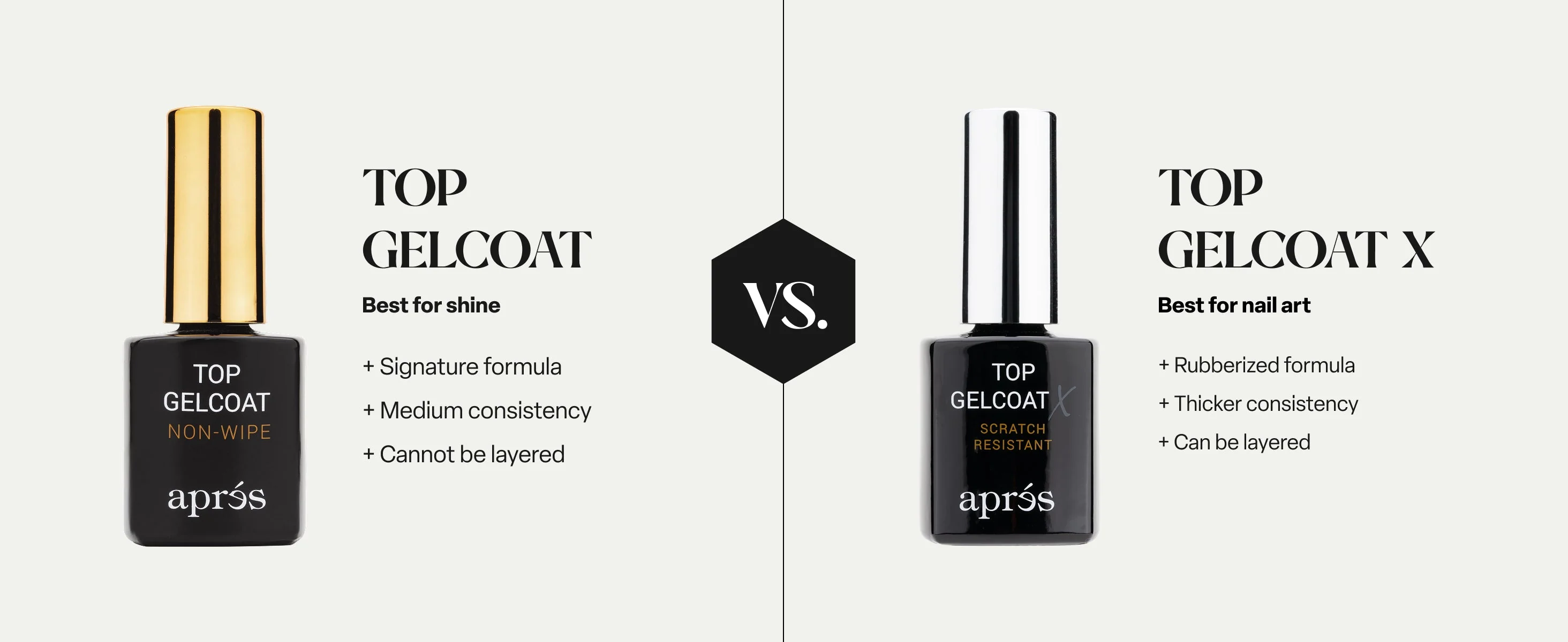 Apres SCRATCH RESISTANT Top Gelcoat X (HEMA-Free & TPO-Free) - Image 7