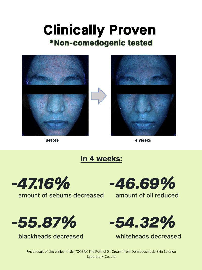 COSRX The Retinol 0.1 Cream 20ml - Image 7