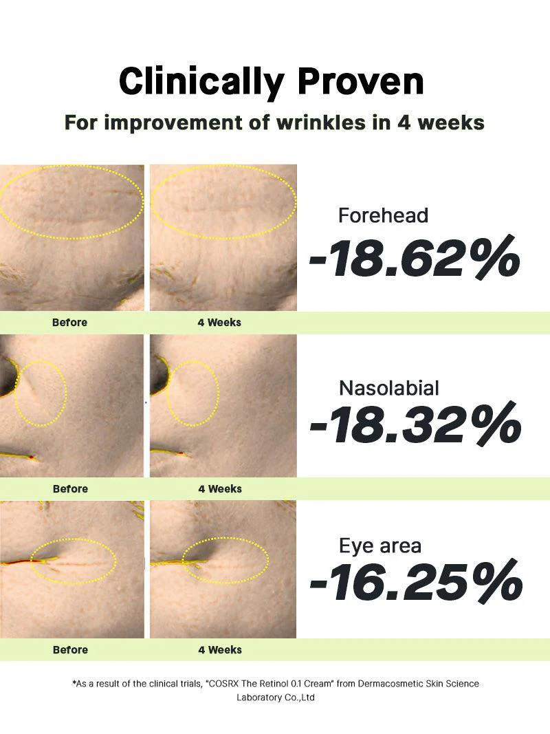 COSRX The Retinol 0.1 Cream 20ml - Image 8
