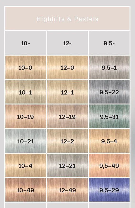 Schwarzkopf Permanent Color Igora Royal Highlifts 12 - Image 10