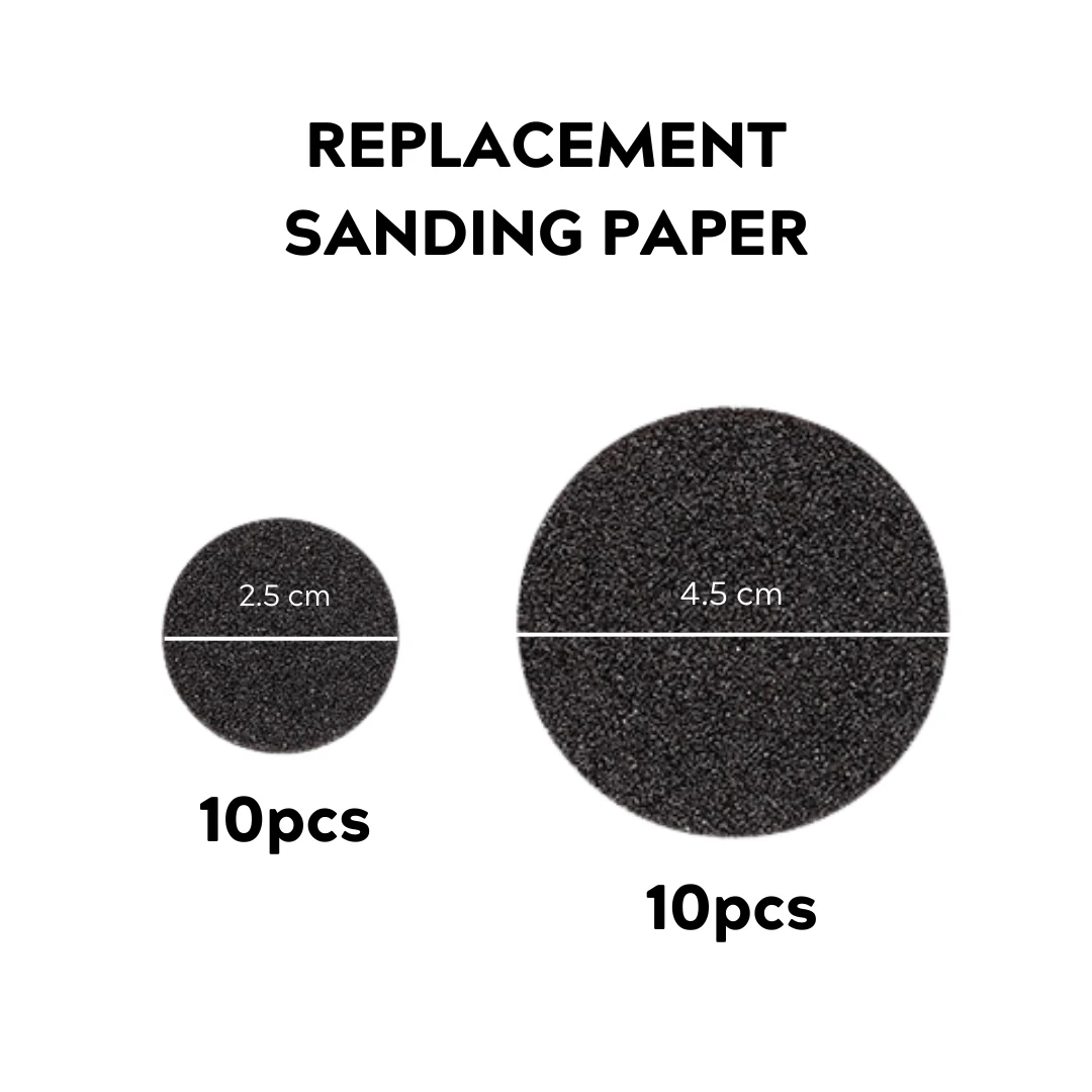JNBS Drill Bit | Metal Carbide | Mandrel | Round Sanding Paper - Image 3