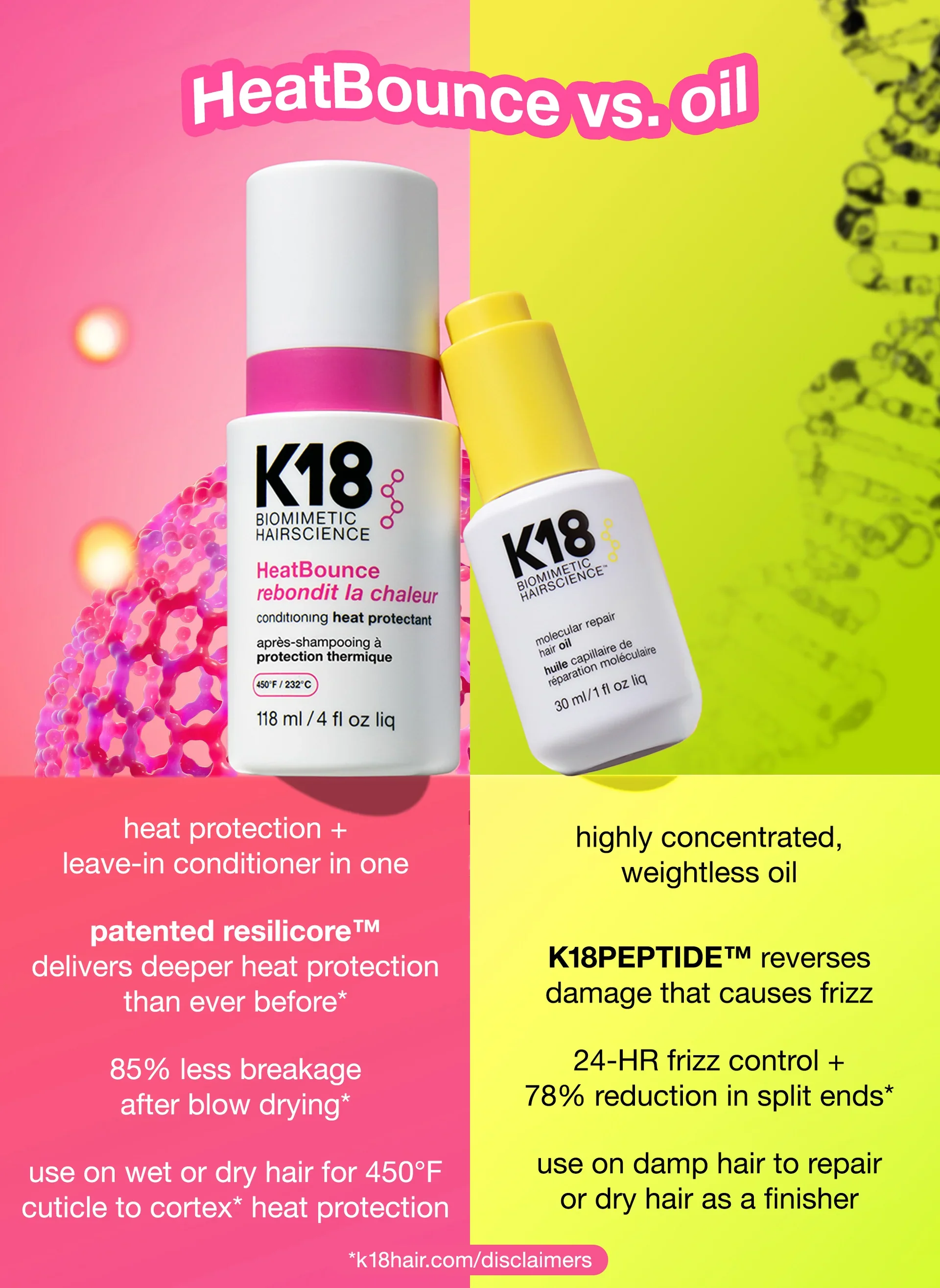 K18 Biomimetic Hairscience Heat Bounce Conditioning Heat Protectant 4 fl. oz. - Image 8