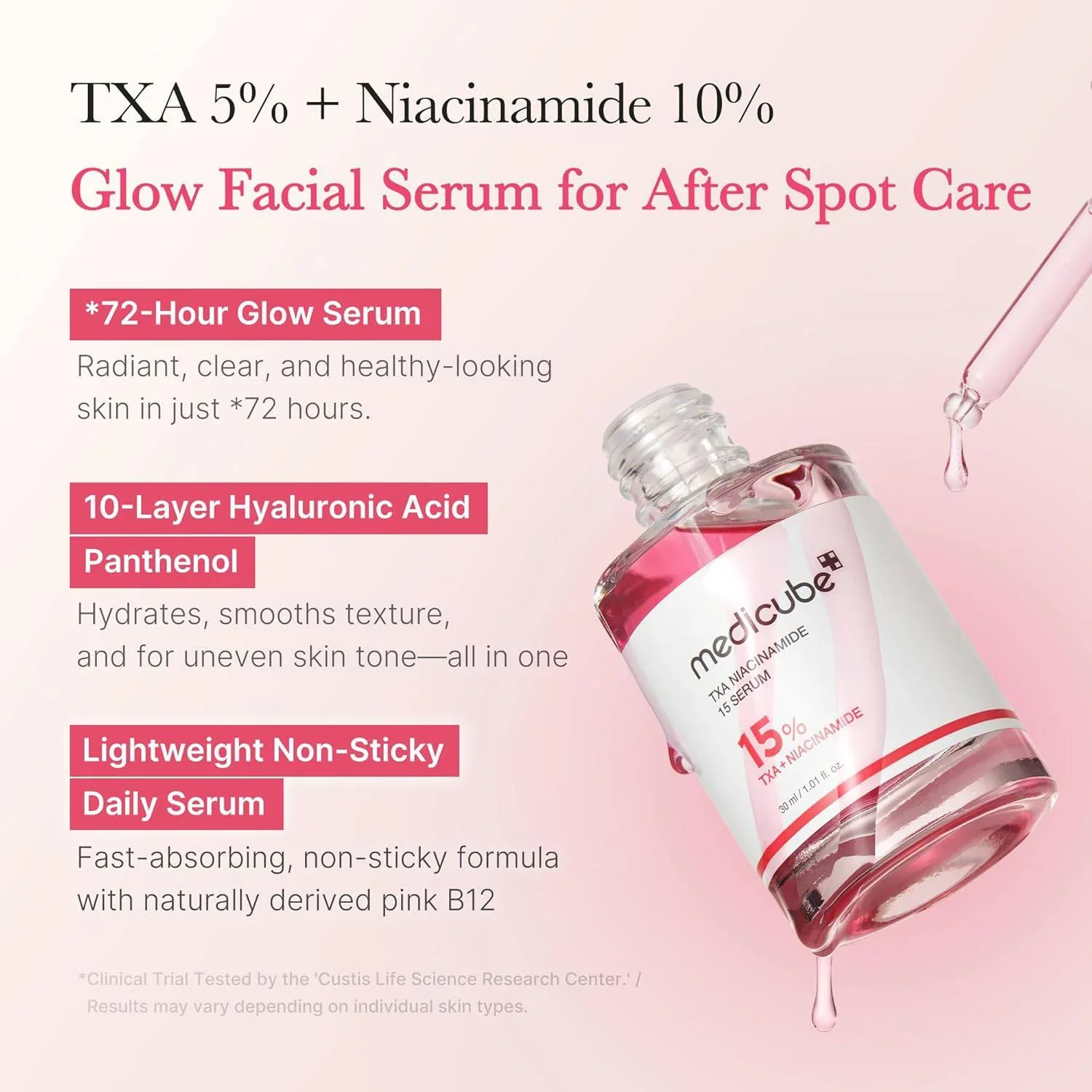 MEDICUBE TXA Niacinamide 15 Serum 30mL - Image 2