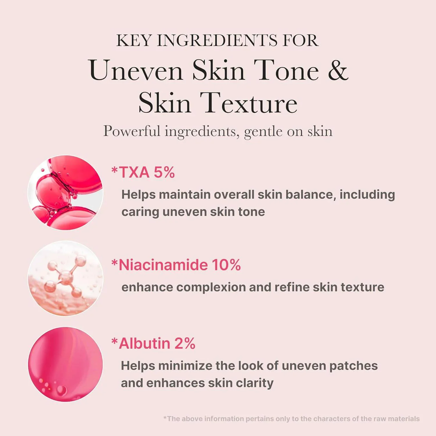 MEDICUBE TXA Niacinamide 15 Serum 30mL - Image 4