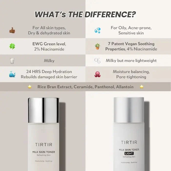 TIRTIR Milk Skin Toner Light 150mL - Image 2