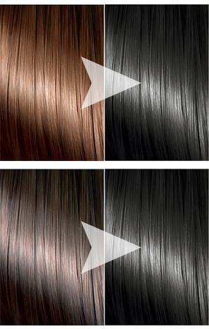 NATURVITAL Permanent Hair Color Coloursafe - Image 2