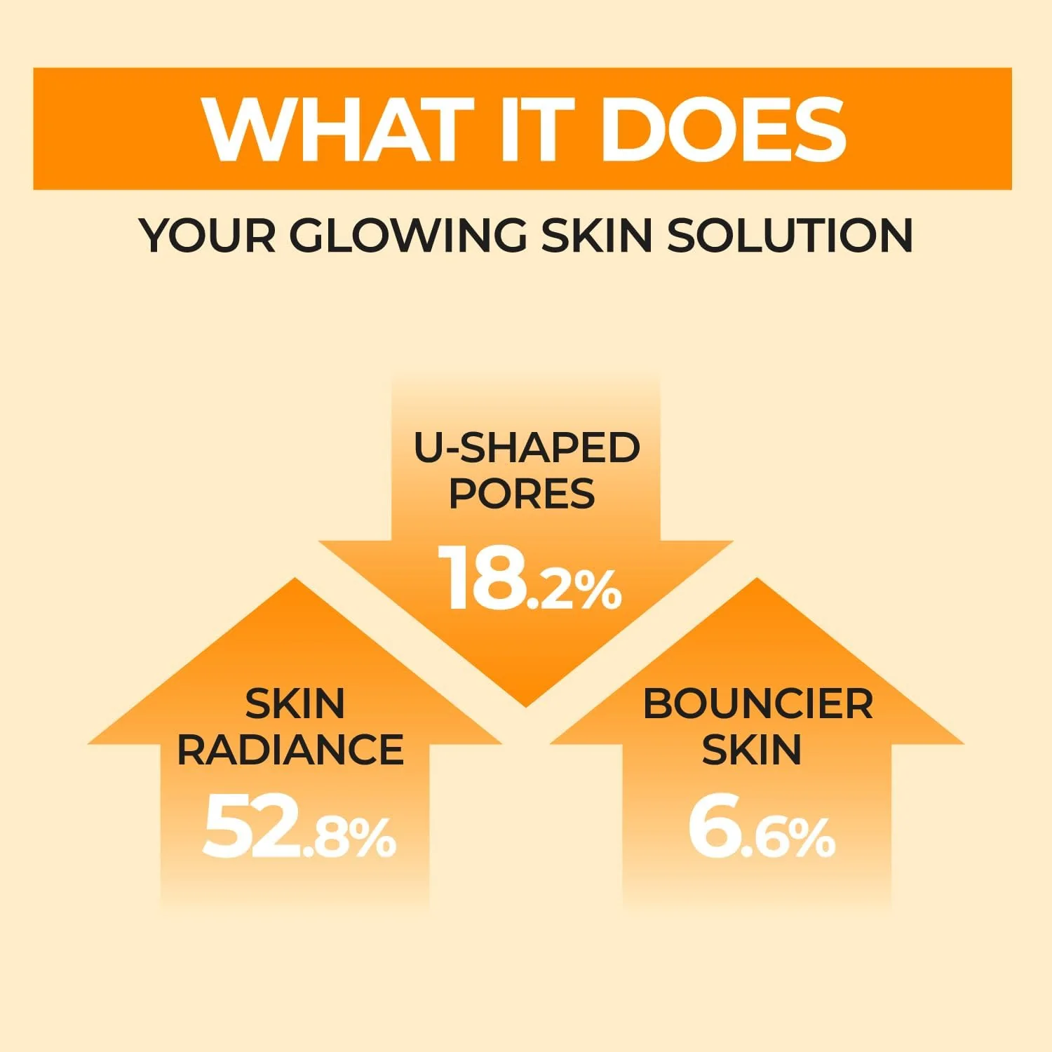 Numbuzin No.3 Super Glowing Essence Toner 200ml - Image 4
