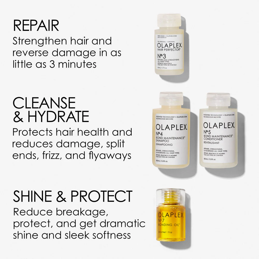 OLAPLEX In Good Repair Kit (4pcs) - Image 2
