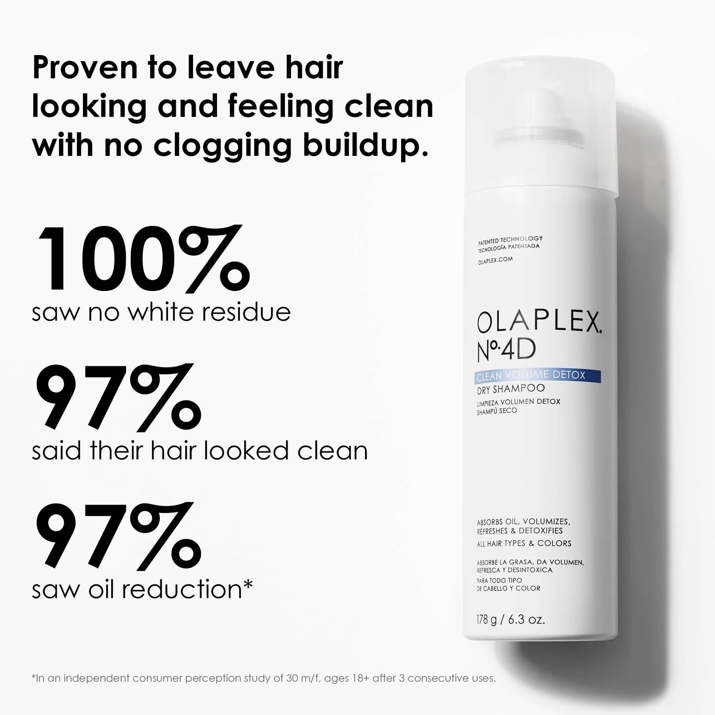 OLAPLEX No.4D Clean Volume Detox Dry Shampoo Hair 178G - Image 2