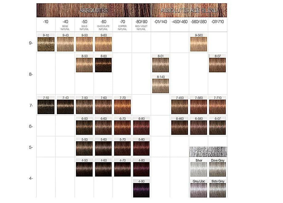 Schwarzkopf Permanent Color Igora Royal Absolutes 8 - Image 3
