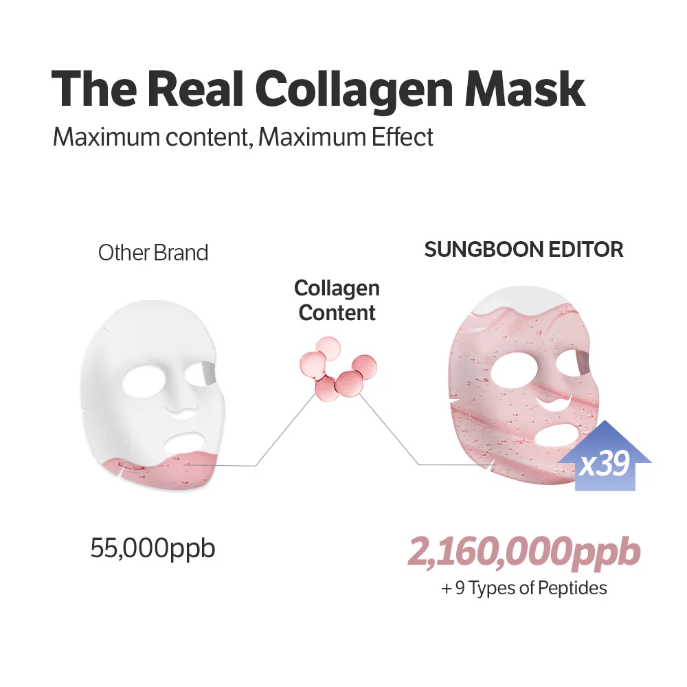 SUNGBOON EDITOR Deep Collagen Power Boosting Mask 37g - Image 9