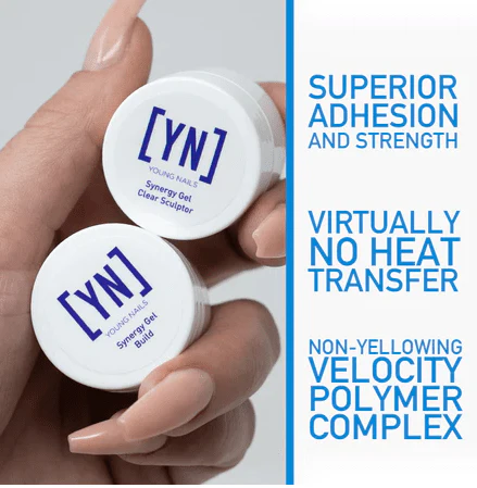 Young Nails Synergy Gel Trial Kit (8Pcs) - Image 2